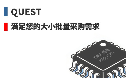 Quest Manufacturing �������Ĵ�С�����ɹ�����